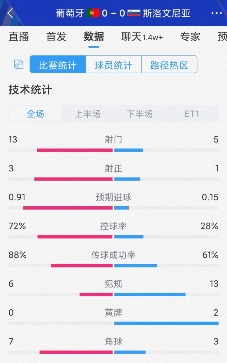ƽ4vs˹90ݣ13-53-1